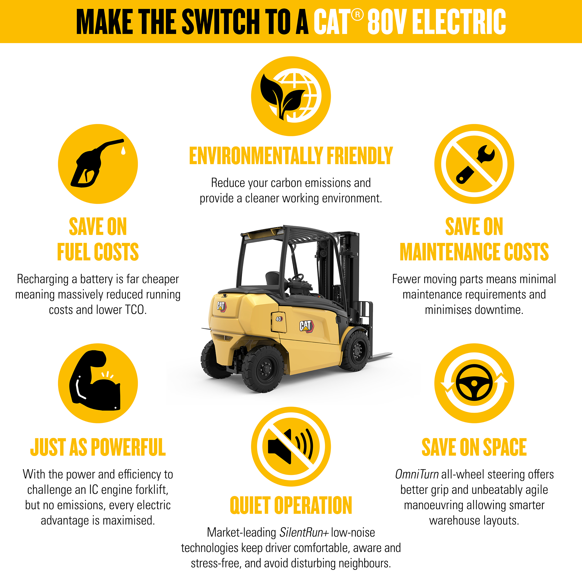 4 Things Every Forklift Operator Should Know About Lift Truck