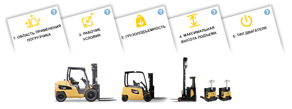 ПОМОЩНИК В ПОДБОРЕ ПОГРУЗЧИКА