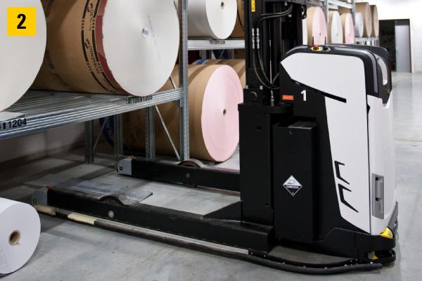 warehouse automation