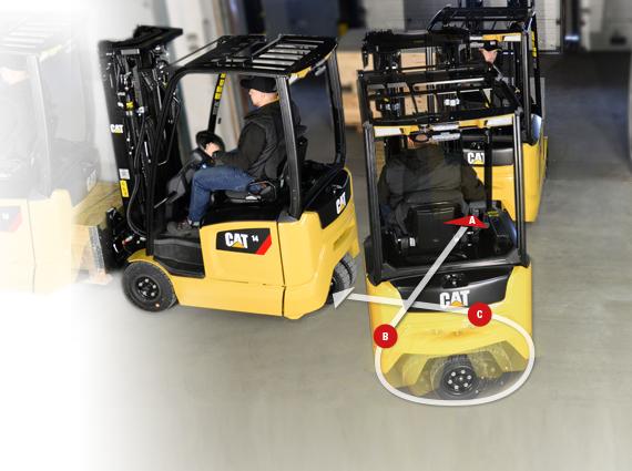 360° steering 3-wheel electric forklift truck