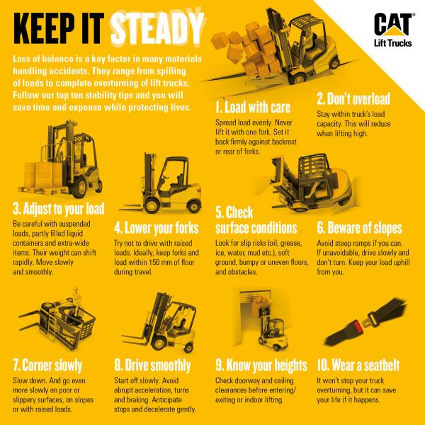 Keep It Steady - tips from Cat Lift Trucks