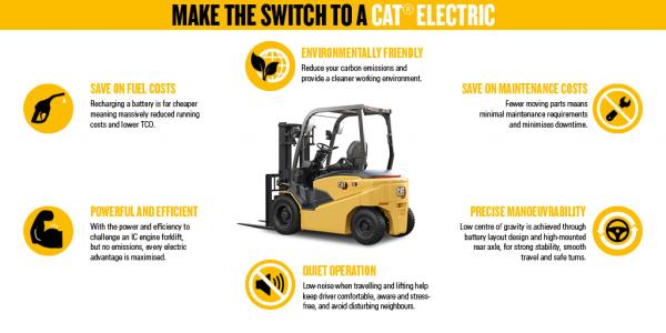 Switch to electric forklifts