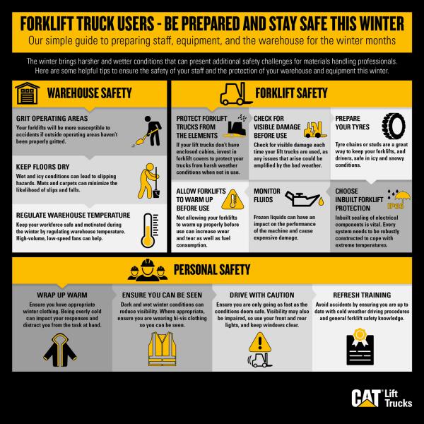 Forklift Warehouse Safety