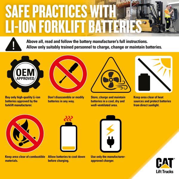 Li-ion battery safety inforgraphic Cat