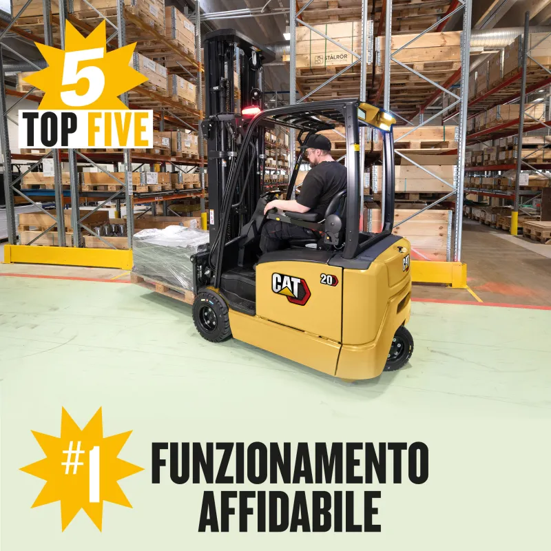 #1 Funzionamento affidabile EP14-20(C)N2(T)