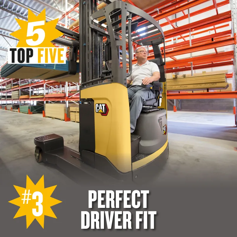 #3 Perfect driver fit NRM