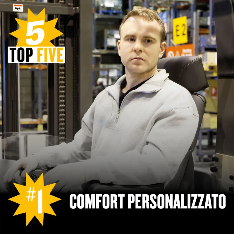 1 COMFORT PERSONALIZZATO nr16-25n3