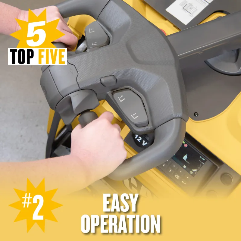 #2 Easy Operation NSV/NSF12-16N3(I)(R)(S)(S)