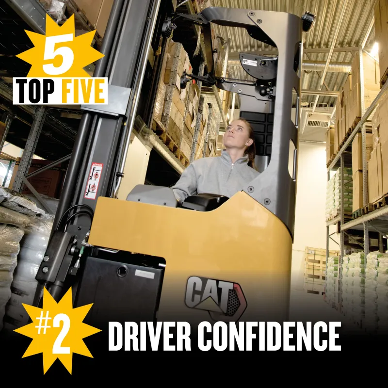 #2 DRIVER CONFIDENCE - NSS16-20N2(I)(S)