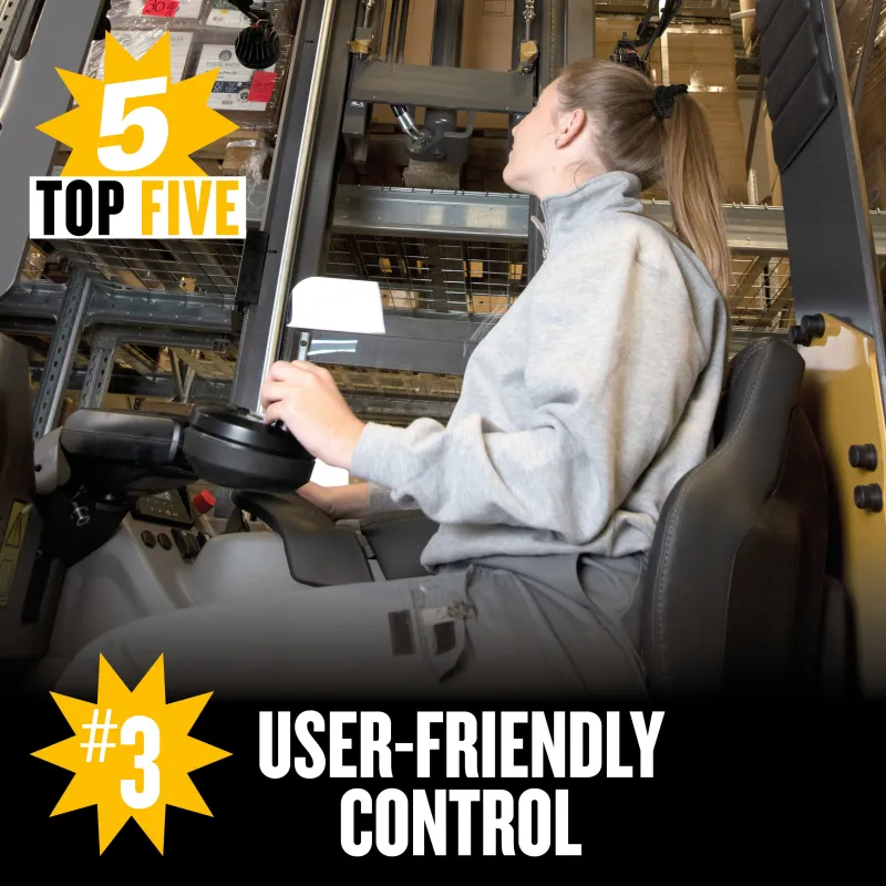 #3 USER-FRIENDLY CONTROL - NSS16-20N2(I)(S)