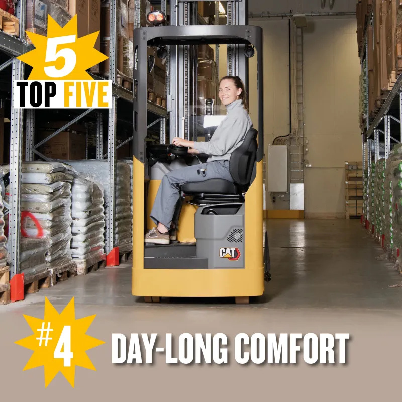 #4 DAY-LONG COMFORT - NSS16-20N2(I)(S)