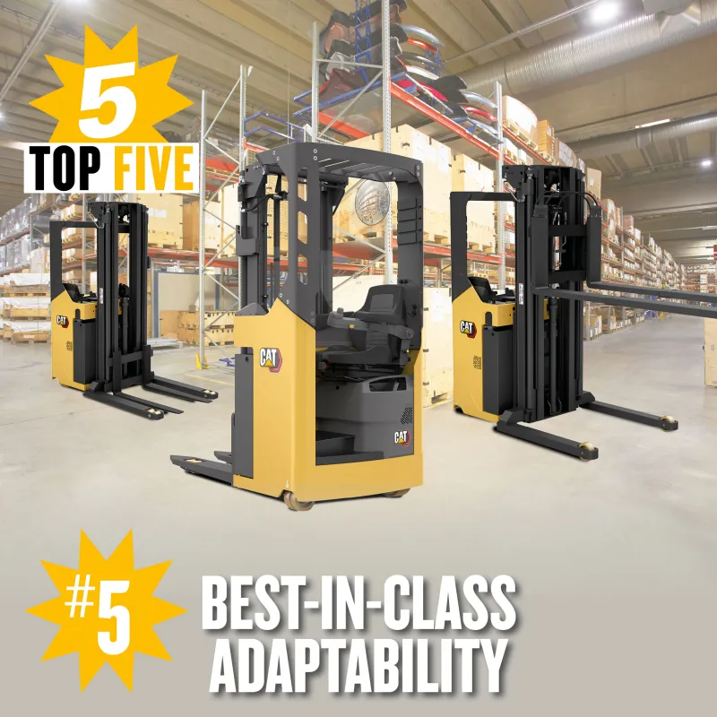 #5 BEST-IN-CLASS ADAPTABILITY - NSS16-20N2(I)(S)