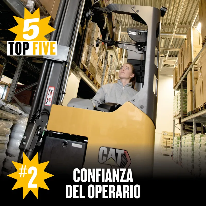 #2 Confianza Del Operario - NSS16-20N2(I)(S)