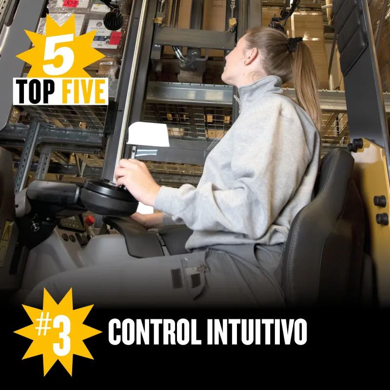 #3 Control Intuitivo - NSS16-20N2(I)(S)