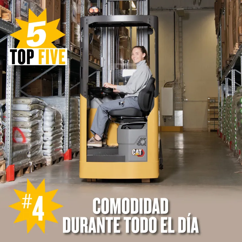 #4 Comodidad Durante Todo El Día - NSS16-20N2(I)(S)