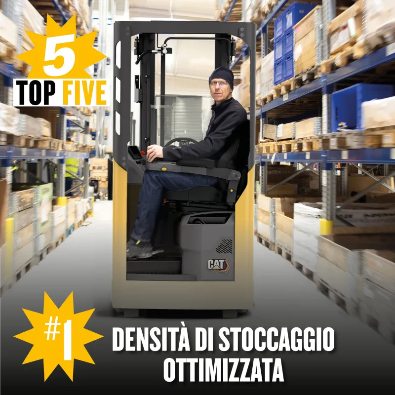 #1 Densità Di Stoccaggio Ottimizzata - NSS16-20N2(I)(S)