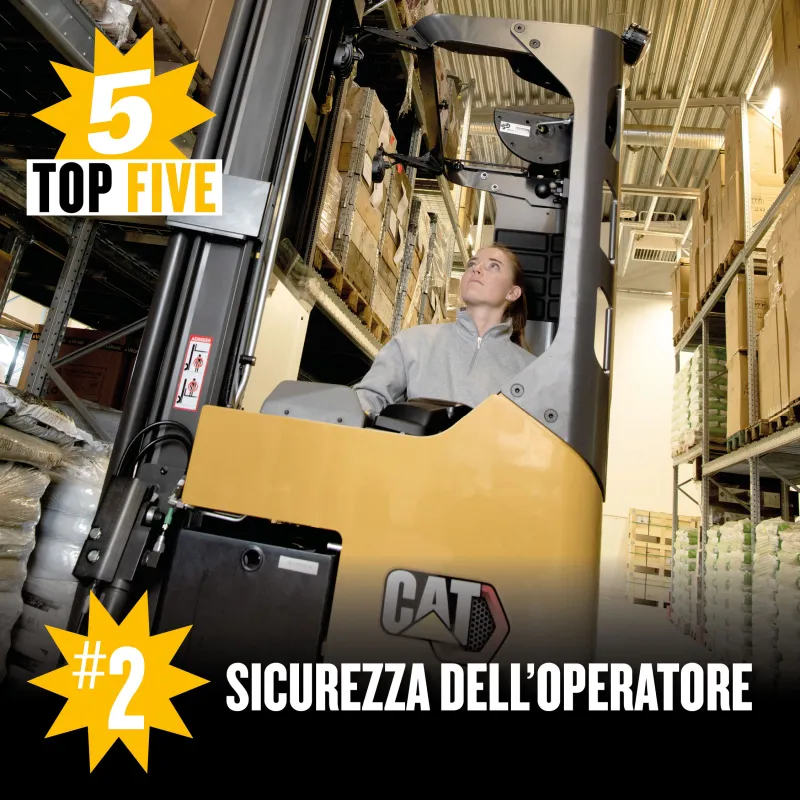 #2 Sicurezza Dell'operatore - NSS16-20N2(I)(S)