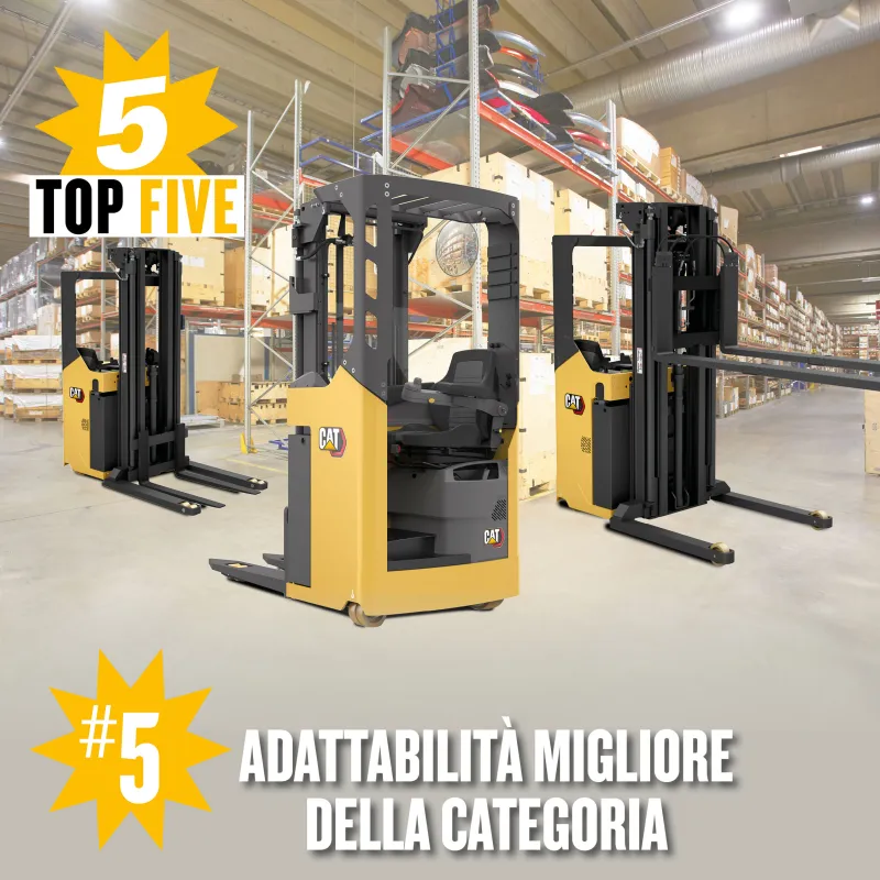 #5 Adattabilità Migliore Della Categoria - NSS16-20N2(I)(S)
