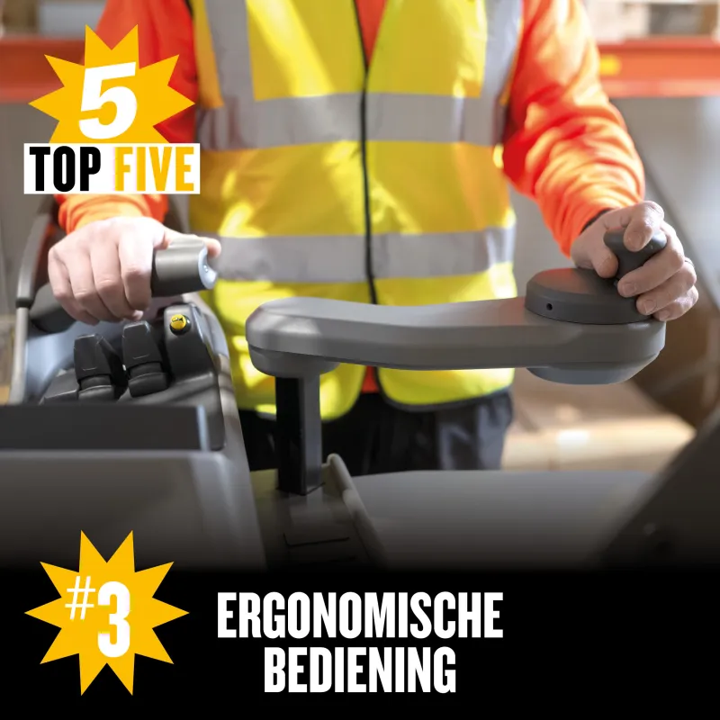 #3 Ergonomische Bediening - NSR12-20N2