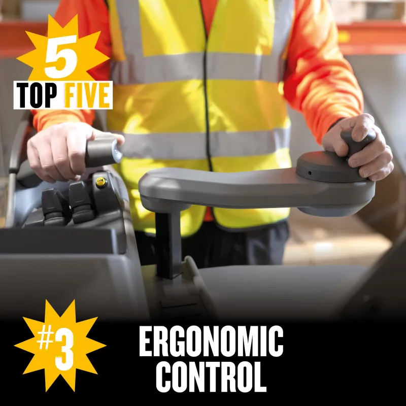 ERGONOMIC CONTROL -NSR12-20N2