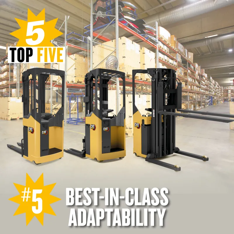 #5 CLASS-LEADING VERSATILITY NSR12-20N2