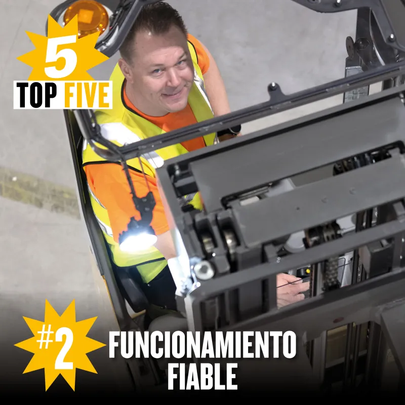 #2 Funcionamiento Fiable - NSR12-20N2