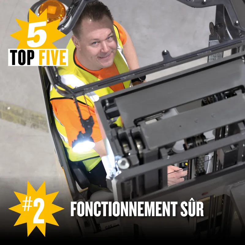 #2 Fonctionnement Sûr - NSR12-20N2