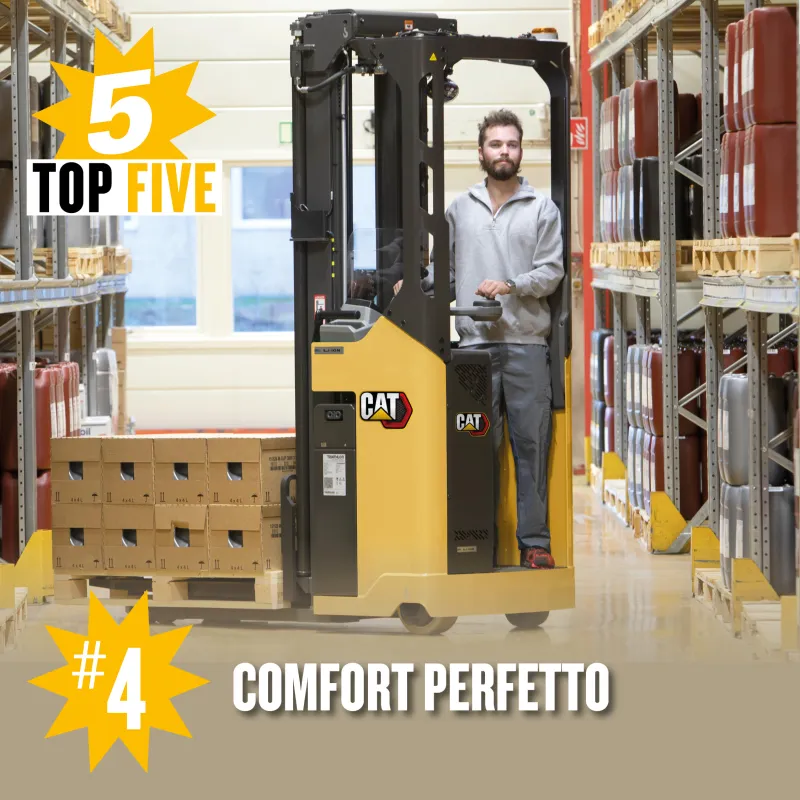 #4 Comfort Perfetto - NSR12-20N2