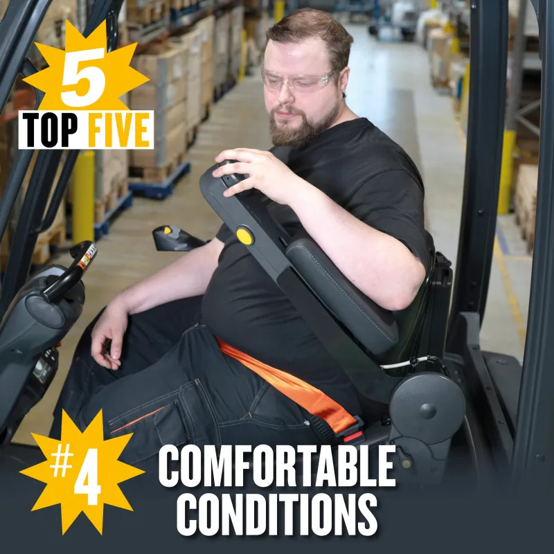 #4 comfortable conditions EP14-20(C)N2(T)