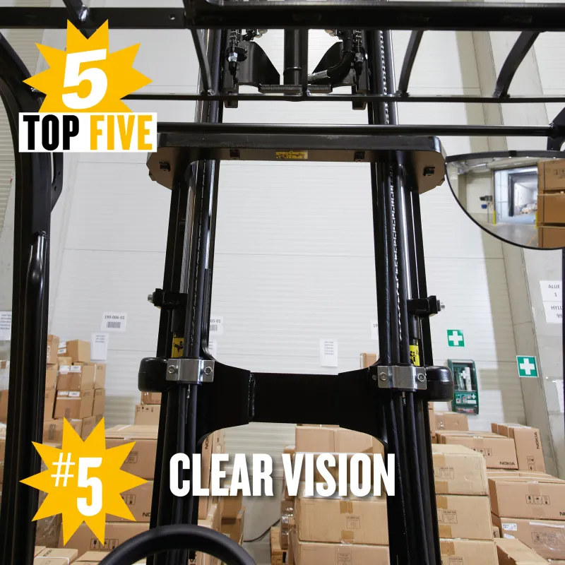 #5 clear vision EP14-20(C)N2(T)