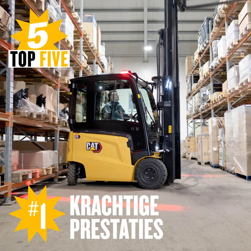 #1 KRACHTIGE PRESTATIES ep25-35