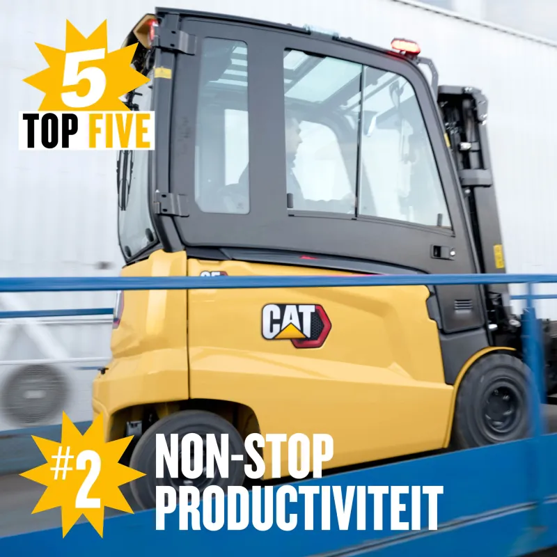 #2 NON-STOP PRODUCTIVITEIT ep25-35
