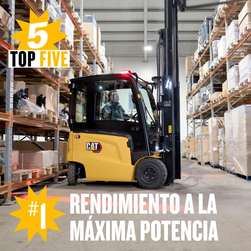 1. RENDIMIENTO A LA MÁXIMA POTENCIA - EP25-35A(C)N