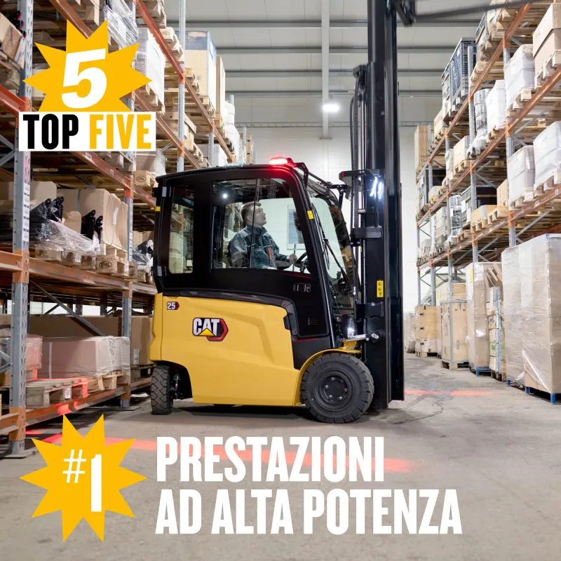 #1 PRESTAZIONI AD ALTA POTENZA - EP25-35A(C)N