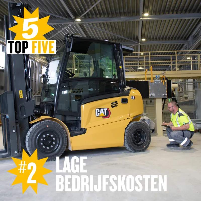 #2 LAGE BEDRIJFSKOSTEN - EP40-55(C)N(H)