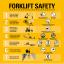 Forklift Safety tips from Cat Lift Trucks