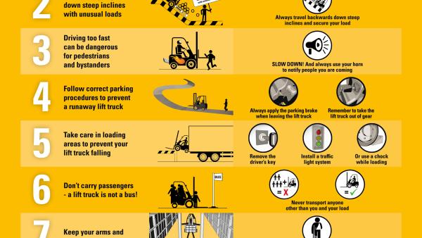 Forklift Safety tips from Cat Lift Trucks