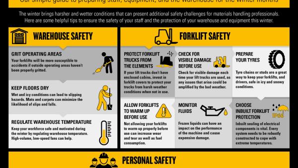Forklift Truck Users - Be prepared and stay safe this winter